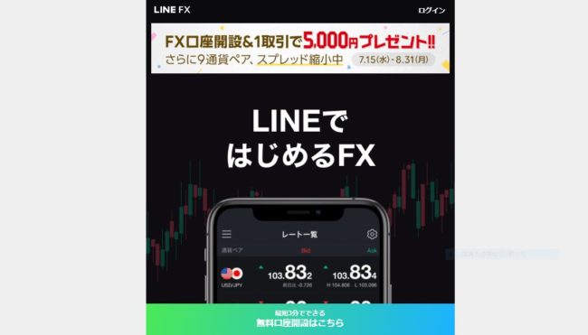 Line Fxのロスカットは証拠金維持率100 以下で発生 アラートシステムを利用して大損を回避する方法 ユアfx