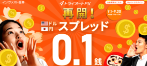 スプレッド縮小