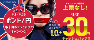 ポンド円きゃっしゅばっく