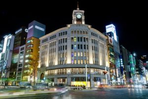 東京市場の時間