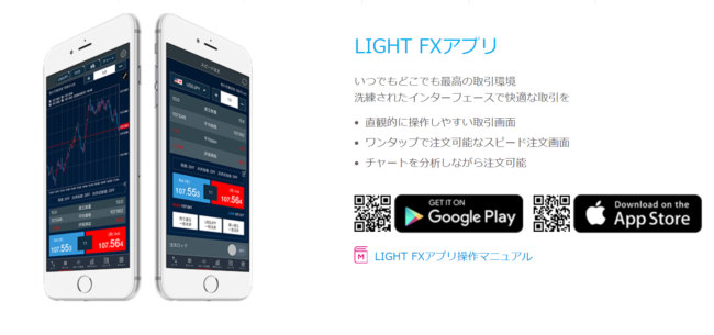 LIGHT fxアプリ