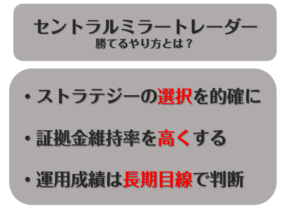 セントラルミラートレーダー勝てるやり方