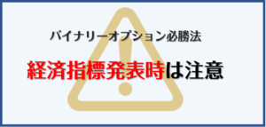 経済指標発表時