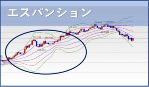 エスパンション
