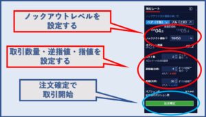 ノックアウトオプション注文方法