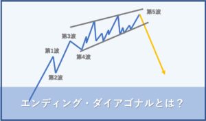 エンディング・ダイアゴナルとは