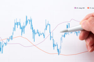 mt4　ライン　消す