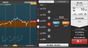 オプトレレンジ取引