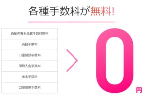 各種手数料無料