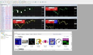 MT4は自由にカスタマイズできる