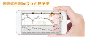 スマホでぱっと見テクニカル