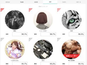 ポケトレFXの勝率95%トレーダー