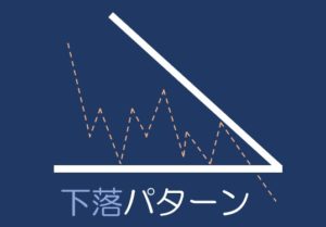 下落パターン
