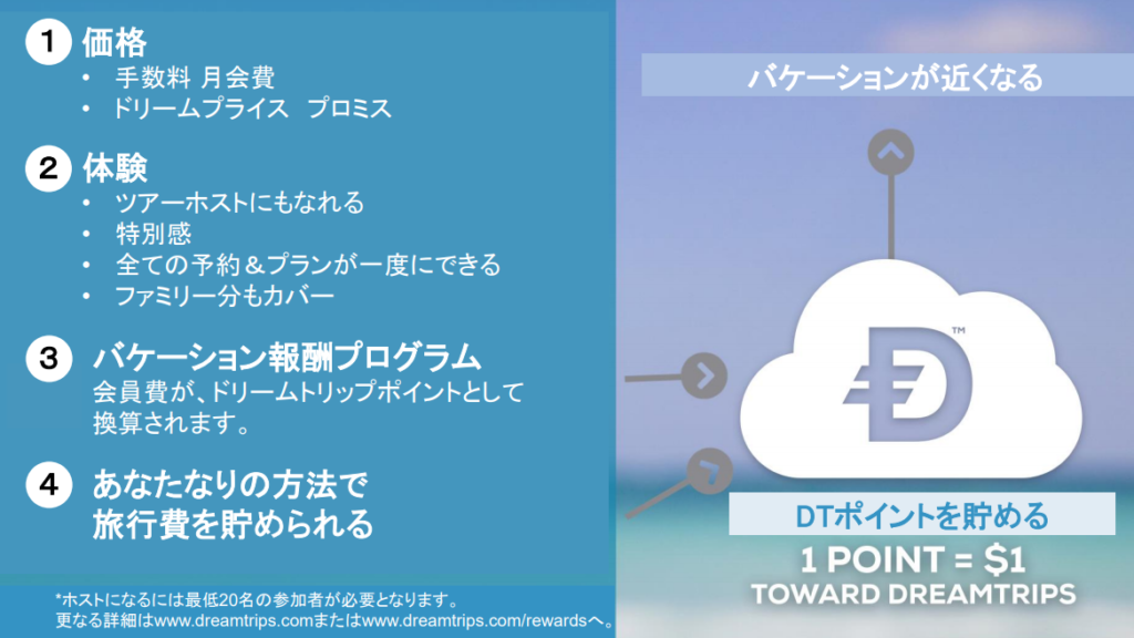 21年 ワールドベンチャーズはヤバい 本当に稼げる 怪しい収益構造と利用時の注意点を解説 ユアfx