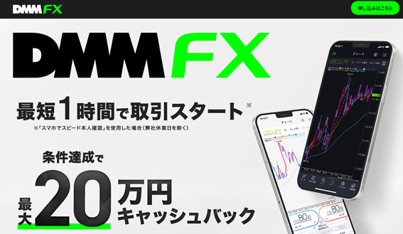 DMM FXの口座開設申し込み画面