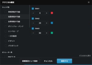 LINE FX Proのテクニカル指標設定画面