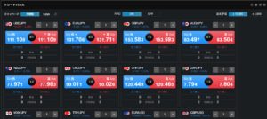 LINE FX Proのトレードパネル